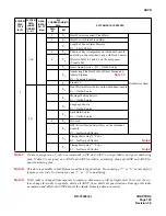 Preview for 147 page of NEC NEAX 7400 IMX Command Manual