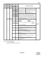 Preview for 154 page of NEC NEAX 7400 IMX Command Manual