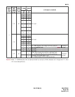 Preview for 156 page of NEC NEAX 7400 IMX Command Manual