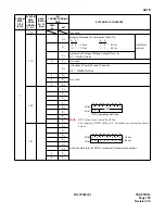 Preview for 157 page of NEC NEAX 7400 IMX Command Manual