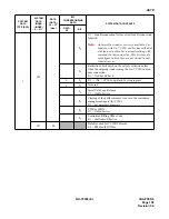 Preview for 160 page of NEC NEAX 7400 IMX Command Manual