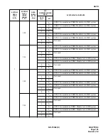 Preview for 165 page of NEC NEAX 7400 IMX Command Manual