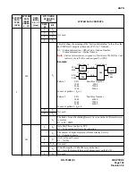 Preview for 171 page of NEC NEAX 7400 IMX Command Manual