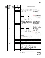 Preview for 172 page of NEC NEAX 7400 IMX Command Manual