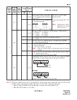 Preview for 174 page of NEC NEAX 7400 IMX Command Manual