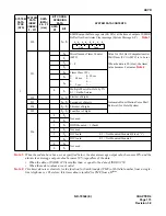 Preview for 175 page of NEC NEAX 7400 IMX Command Manual