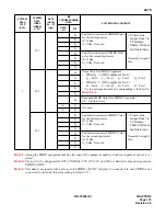 Preview for 177 page of NEC NEAX 7400 IMX Command Manual