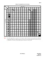 Preview for 183 page of NEC NEAX 7400 IMX Command Manual