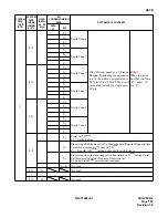 Preview for 185 page of NEC NEAX 7400 IMX Command Manual