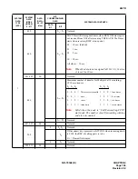 Preview for 186 page of NEC NEAX 7400 IMX Command Manual