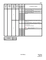 Preview for 196 page of NEC NEAX 7400 IMX Command Manual