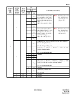 Preview for 200 page of NEC NEAX 7400 IMX Command Manual