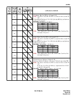 Preview for 205 page of NEC NEAX 7400 IMX Command Manual