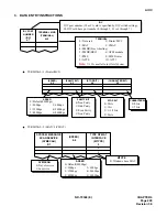 Preview for 223 page of NEC NEAX 7400 IMX Command Manual