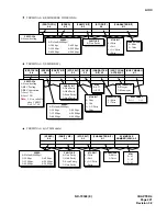 Preview for 224 page of NEC NEAX 7400 IMX Command Manual