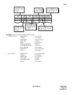 Preview for 226 page of NEC NEAX 7400 IMX Command Manual