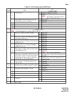 Preview for 228 page of NEC NEAX 7400 IMX Command Manual