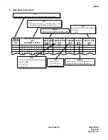 Preview for 251 page of NEC NEAX 7400 IMX Command Manual