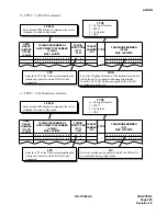 Preview for 290 page of NEC NEAX 7400 IMX Command Manual