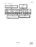 Preview for 291 page of NEC NEAX 7400 IMX Command Manual