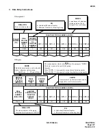 Preview for 332 page of NEC NEAX 7400 IMX Command Manual