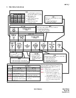 Preview for 359 page of NEC NEAX 7400 IMX Command Manual