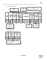 Preview for 360 page of NEC NEAX 7400 IMX Command Manual