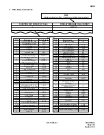 Preview for 364 page of NEC NEAX 7400 IMX Command Manual