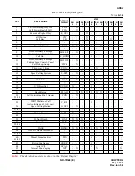 Preview for 368 page of NEC NEAX 7400 IMX Command Manual