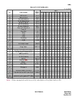 Preview for 369 page of NEC NEAX 7400 IMX Command Manual