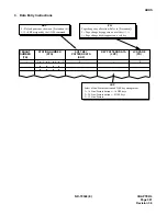 Preview for 374 page of NEC NEAX 7400 IMX Command Manual