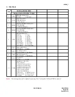 Preview for 394 page of NEC NEAX 7400 IMX Command Manual