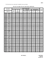 Preview for 414 page of NEC NEAX 7400 IMX Command Manual