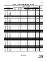 Preview for 416 page of NEC NEAX 7400 IMX Command Manual