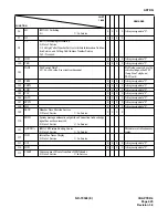 Preview for 432 page of NEC NEAX 7400 IMX Command Manual