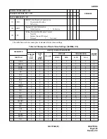 Preview for 452 page of NEC NEAX 7400 IMX Command Manual