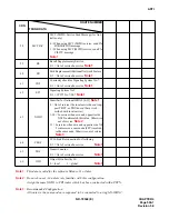 Preview for 519 page of NEC NEAX 7400 IMX Command Manual