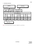 Preview for 533 page of NEC NEAX 7400 IMX Command Manual