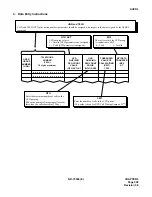 Preview for 545 page of NEC NEAX 7400 IMX Command Manual