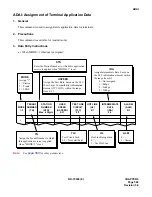 Preview for 585 page of NEC NEAX 7400 IMX Command Manual