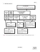 Preview for 634 page of NEC NEAX 7400 IMX Command Manual