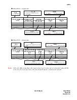 Preview for 648 page of NEC NEAX 7400 IMX Command Manual