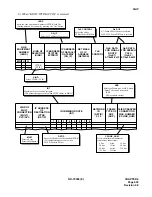 Preview for 663 page of NEC NEAX 7400 IMX Command Manual