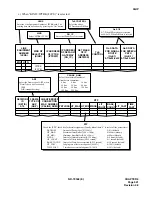 Preview for 665 page of NEC NEAX 7400 IMX Command Manual