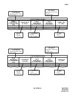 Preview for 686 page of NEC NEAX 7400 IMX Command Manual