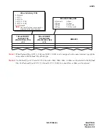 Preview for 687 page of NEC NEAX 7400 IMX Command Manual