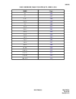 Preview for 694 page of NEC NEAX 7400 IMX Command Manual