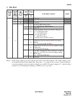 Preview for 695 page of NEC NEAX 7400 IMX Command Manual