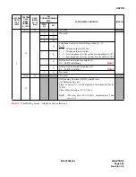 Preview for 701 page of NEC NEAX 7400 IMX Command Manual