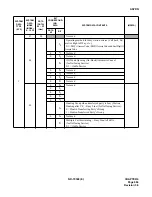 Preview for 703 page of NEC NEAX 7400 IMX Command Manual